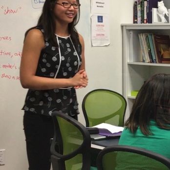 SWC Academy - Specialty Schools Near Me - Fullerton, California SWC Academy - Specialty Schools Near Me - Fullerton, California