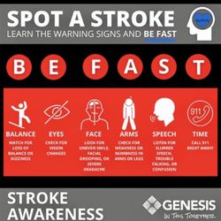 AdventHealth Waterford Lakes ER - Learn the Symptoms and get help fast
