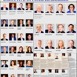 Goldman Sachs - EXECS: BOD-Board of Directors