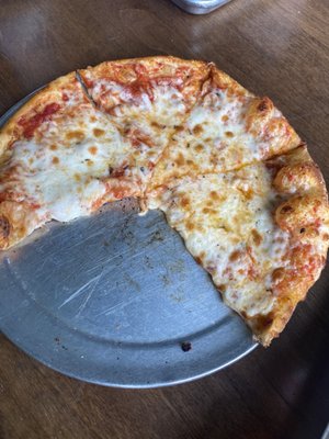 Toss Pizzeria & Pub by null
