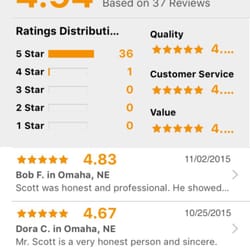 Sherman Plumbing Service