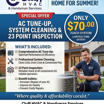 Cluff HVAC and Handyman Services - Heating & Air Conditioning/HVAC Near Me Cluff HVAC and Handyman Services - Heating & Air Conditioning/HVAC Near Me