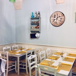 La Lanterna