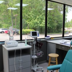 Colton Helal Oral Surgery