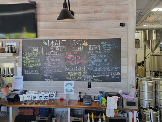 Brewlab Charleston by null