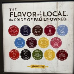Local farmed foods