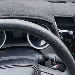 Dashboard cover Dashboard cover