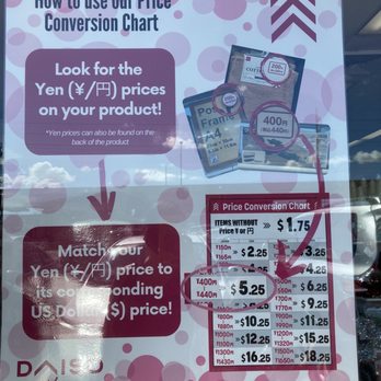 Daiso - No longer just $1.75 prices. Now it goes up to $18.25 - Discount Store Near Me - Pearl City, Hawaii Daiso - No longer just $1.75 prices. Now it goes up to $18.25 - Discount Store Near Me - Pearl City, Hawaii
