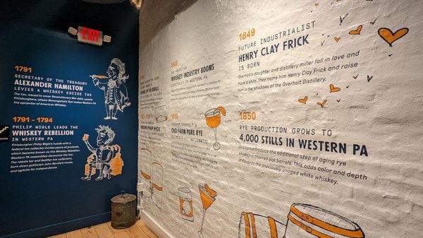 Wigle Whiskey Distillery by null