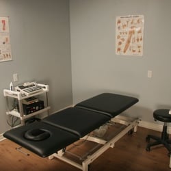 Treatment Room