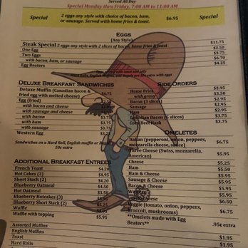 Honky Tonk - Menu - American Near Me - Dunmore, Pennsylvania Honky Tonk - Menu - American Near Me - Dunmore, Pennsylvania