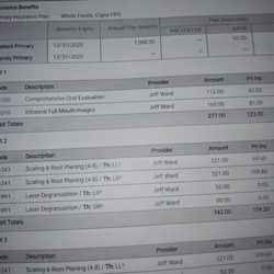 Tempe Dental Care