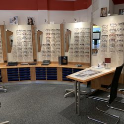 Optik Neugebauer