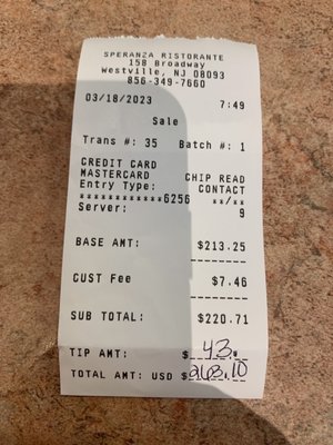 Speranza Ristorante by null