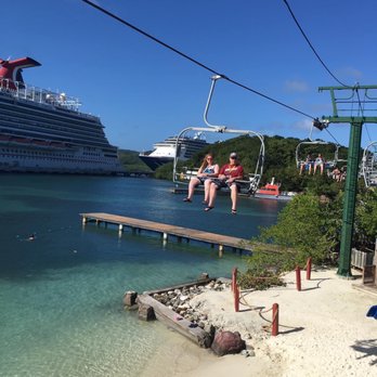Roatan Island Honduras - Resorts Near Me - Miami, Florida