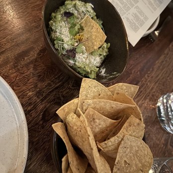 Tzuco - Chips and Guacamole - Mexican Near Me - Chicago, Illinois