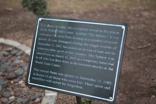 Koenig Sphere by null