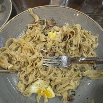 CACi Wood-Fired Sicilian Grill - Black Truffle Carbonara...very bland - Sicilian Near Me - Eagle, Idaho CACi Wood-Fired Sicilian Grill - Black Truffle Carbonara...very bland - Sicilian Near Me - Eagle, Idaho
