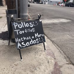 Pollo Wallys