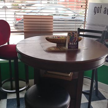 Balboa Perk - Cafes Near Me - San Diego, California Balboa Perk - Cafes Near Me - San Diego, California