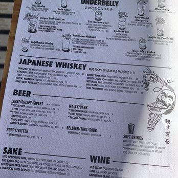 Underbelly - Drinks menu as of 1/30/21 - Bars Near Me - San Diego, California