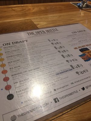 Menu photo 3 The Open Bottle- Tinley Park Tinley Park, IL Menu photo 3 The Open Bottle- Tinley Park Tinley Park, IL