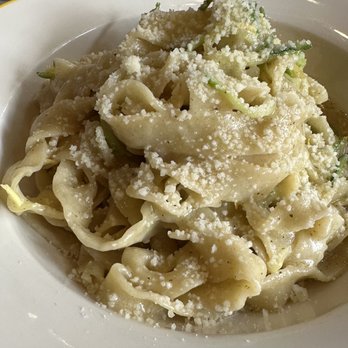 Nizza - Italian Near Me - New York, New York Nizza - Italian Near Me - New York, New York