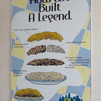 Skyline Chili - Fast Food Near Me - Dayton, Ohio Skyline Chili - Fast Food Near Me - Dayton, Ohio
