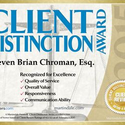 Law Offices of Steven B. Chroman, PC