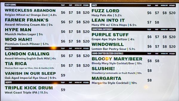 Heavy Rotation Brewing Co. by null