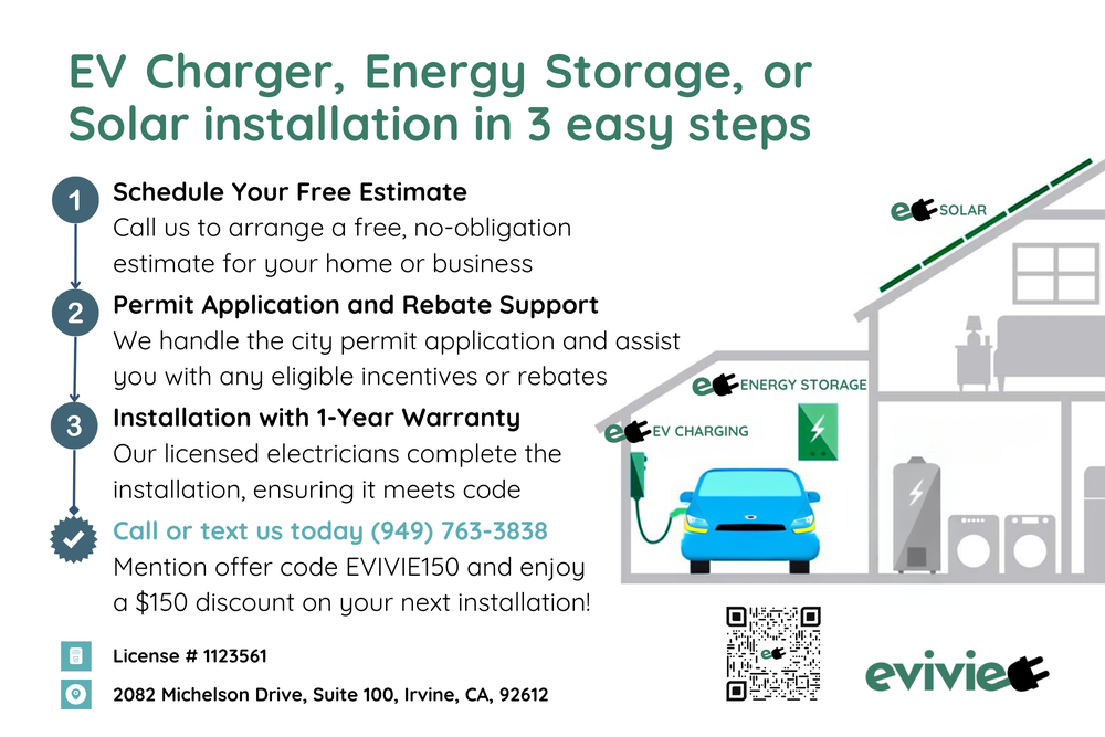 Slide of Evivie