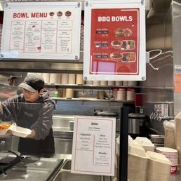 Bowl menu options Bowl menu options