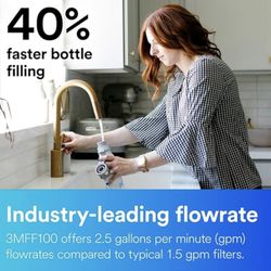 Vaughan Plumbing & Heating - Point of use drinking water, connects to your existing faucet, no holes needed drilled in your counter.