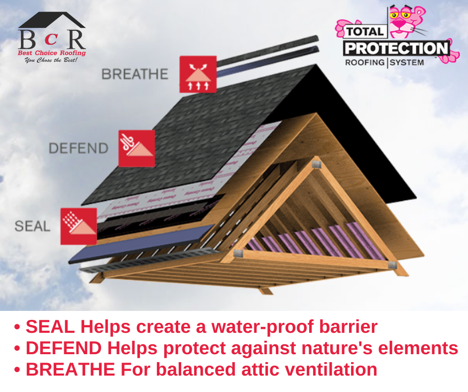 Slide of Best Choice Roofing