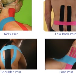 Shanfeld Chiropractic of Newtown
