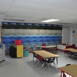 Inspire Early Education - West Deptford