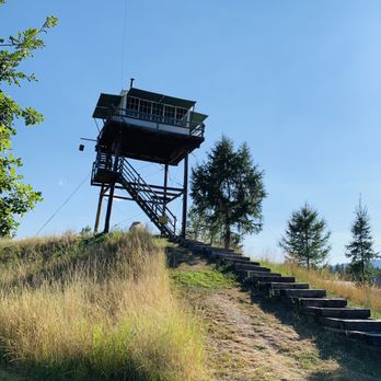 Fort Missoula - Museums Near Me - Missoula, Montana Fort Missoula - Museums Near Me - Missoula, Montana