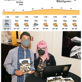 Alibi Bookshop - Bookstores Near Me - Vallejo, California Alibi Bookshop - Bookstores Near Me - Vallejo, California