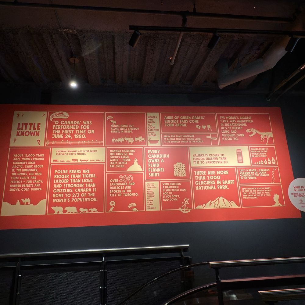 Little Canada - Museums Near Me - Toronto, Ontario Little Canada - Museums Near Me - Toronto, Ontario