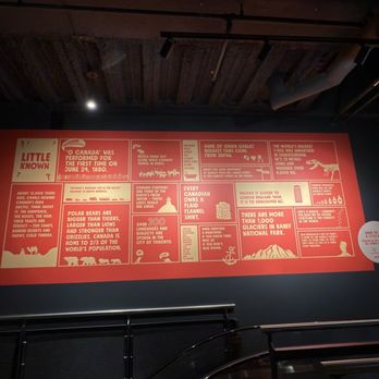Little Canada - Museums Near Me - Toronto, Ontario Little Canada - Museums Near Me - Toronto, Ontario