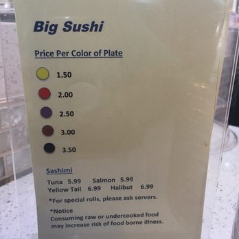Big Sushi - Sushi plate prices - Sushi Bars Near Me - Chandler, Arizona Big Sushi - Sushi plate prices - Sushi Bars Near Me - Chandler, Arizona