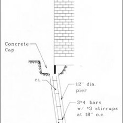C C Foundation Repair Co