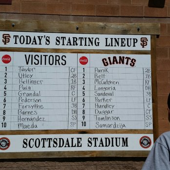 Scottsdale Stadium - Stadiums & Arenas Near Me - Scottsdale, Arizona Scottsdale Stadium - Stadiums & Arenas Near Me - Scottsdale, Arizona
