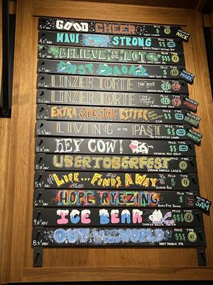 Third Space Brewing by null