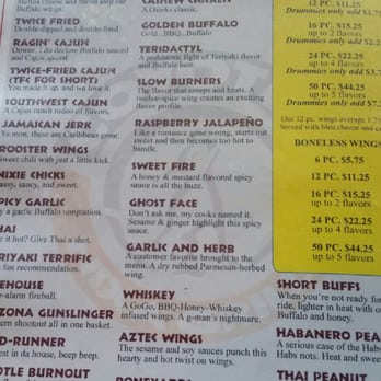 Coyote's Nixa Grille - Wing flavors! - Sports Bars Near Me - Nixa, Missouri