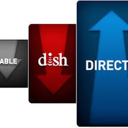 DIRECTV