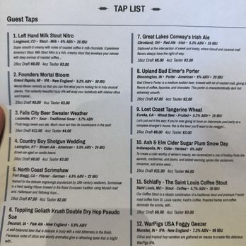 The Red Yeti - Current tap list 2/15/26 - American Near Me - Jeffersonville, Indiana The Red Yeti - Current tap list 2/15/26 - American Near Me - Jeffersonville, Indiana