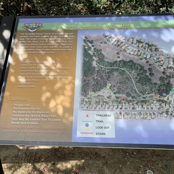 Sycamore Canyon Park - Trail map - Parks Near Me - Diamond Bar, California Sycamore Canyon Park - Trail map - Parks Near Me - Diamond Bar, California