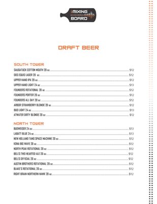 Menu photo 5 The Mixing Board Detroit, MI Menu photo 5 The Mixing Board Detroit, MI