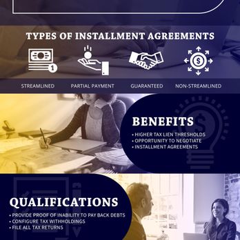 Kedra A Flowers, CPA PC - IRS Installment Agreement and settlement options - Tax Services Near Me - Dallas, Texas